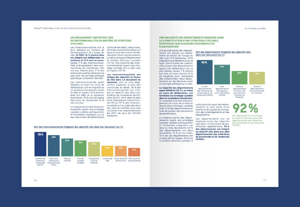 LUCIOLE - Enquête vélo
